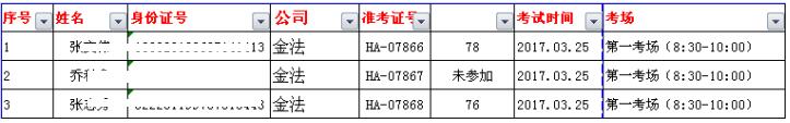 保安员考试身份证实名登记和评分系统方案