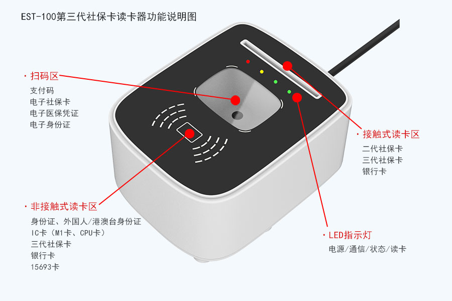 EST-100社保卡读卡器