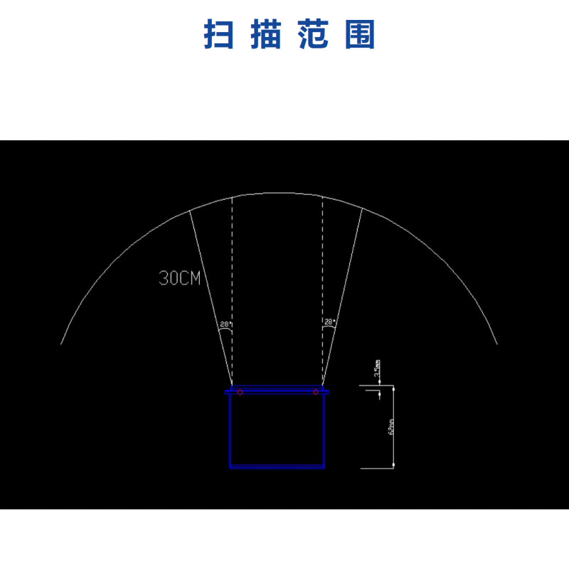 QR-M4500嵌入式户外强光手机屏幕扫码模组