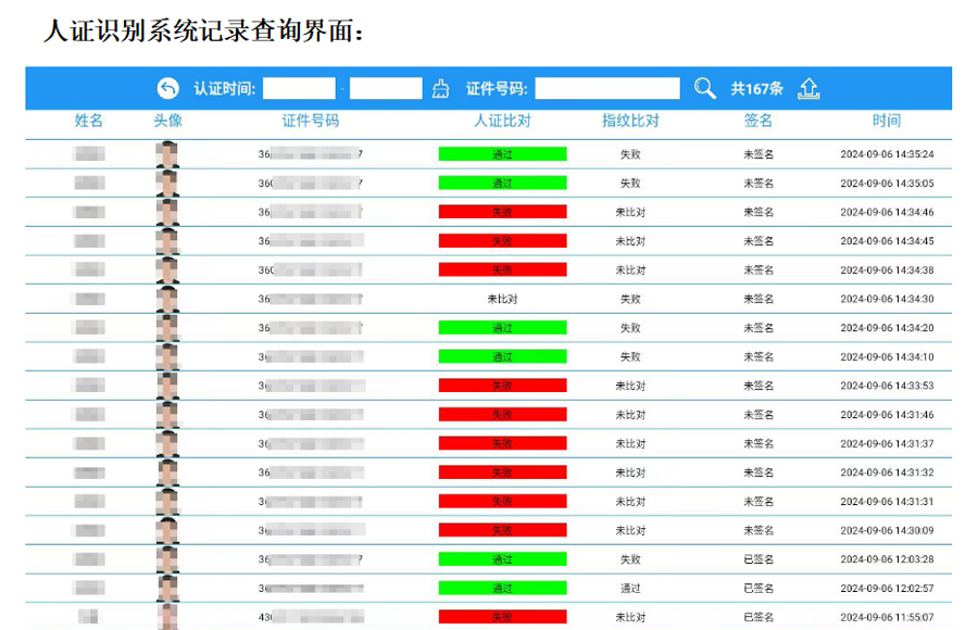 EST-100签批人证核验一体机