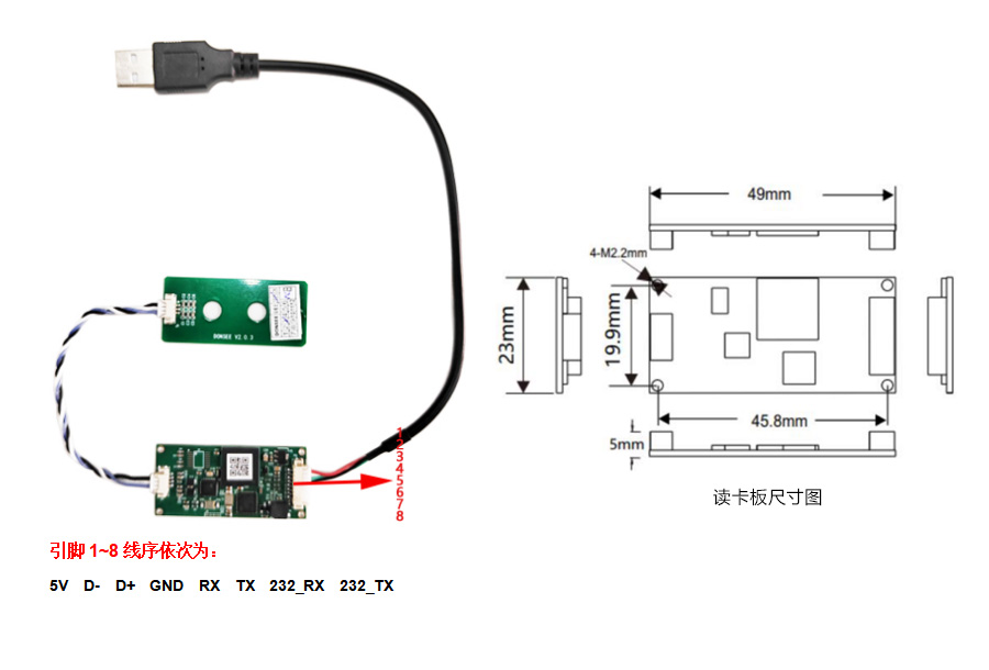 身份证社保卡读卡演示系统